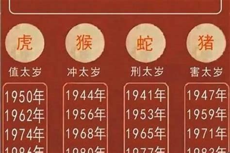 蛇 年 年份